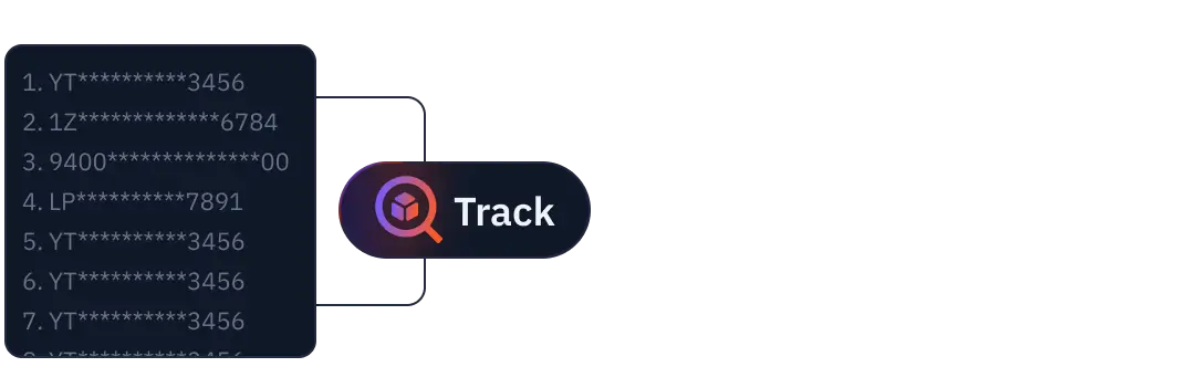 Batch tracking