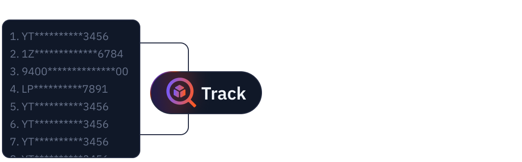 batch-tracking