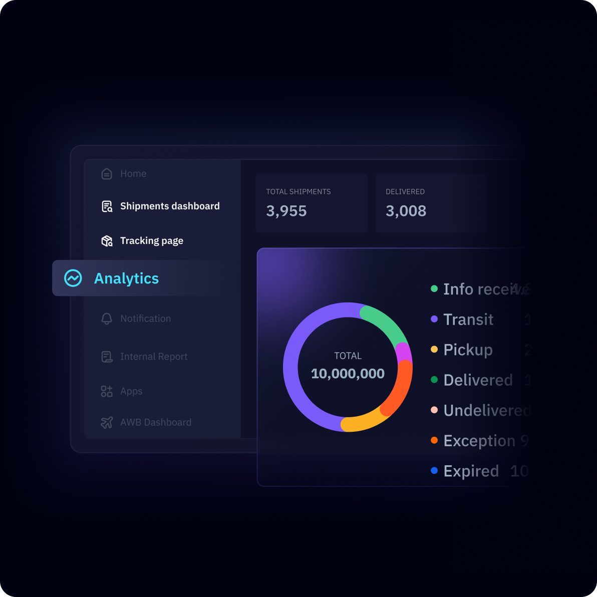 trackingmore-tracking-functionality