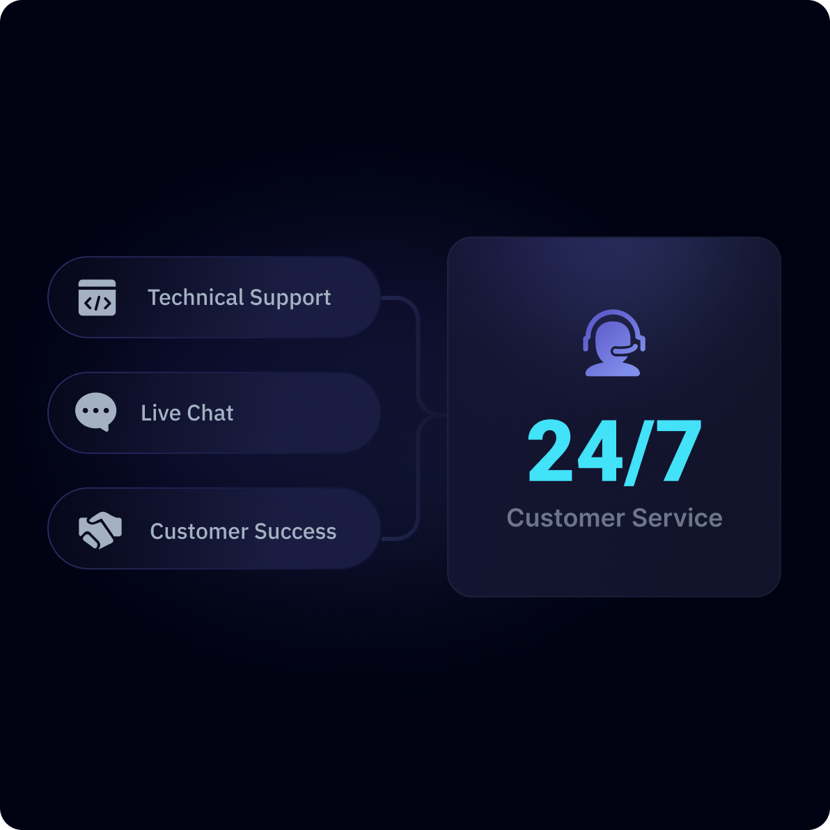 trackingmore-customer-service