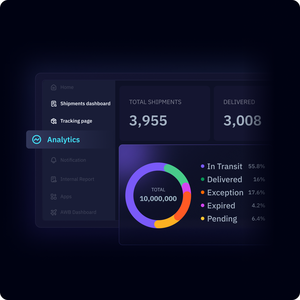 multi-carrier-shipment-analysis-for-logistics-optimization